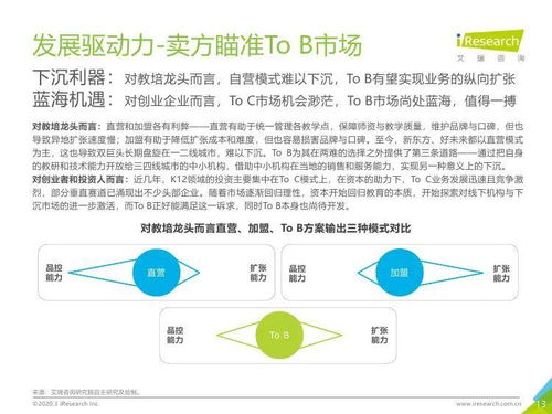 艾瑞咨询 2019年中国K12教育行业研究报告与市场调研服务洞察