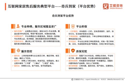 艾媒咨询2023年中国互联网家居售后服务市场研究报告 随需应变的未来已来